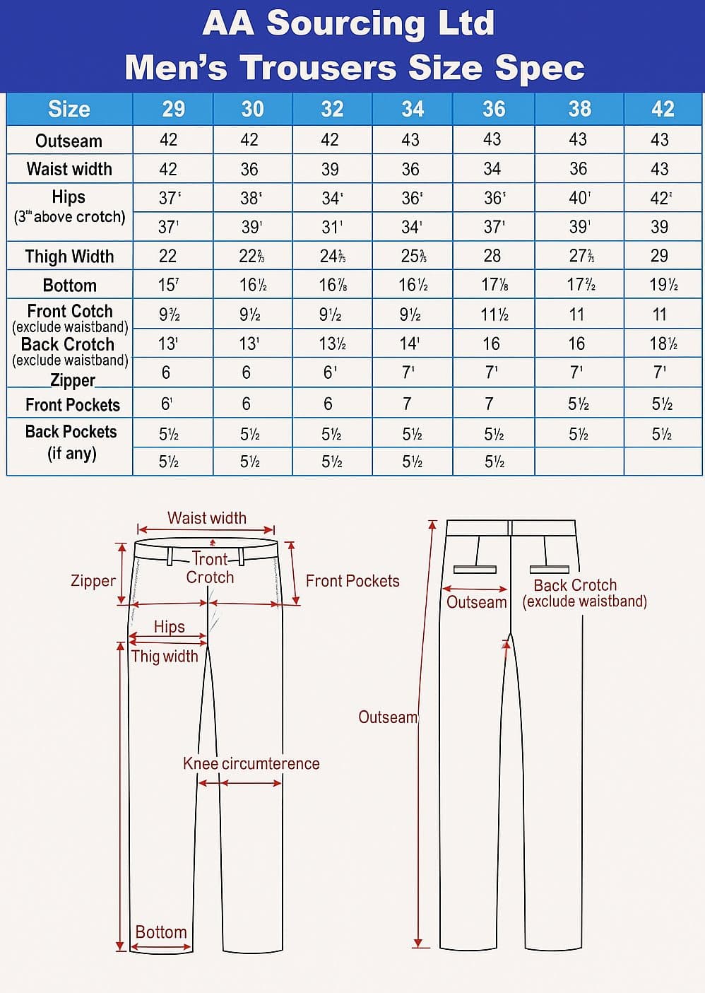 /images/size/main/jeansAndTrouser/trouser/Men Trouser  Guide